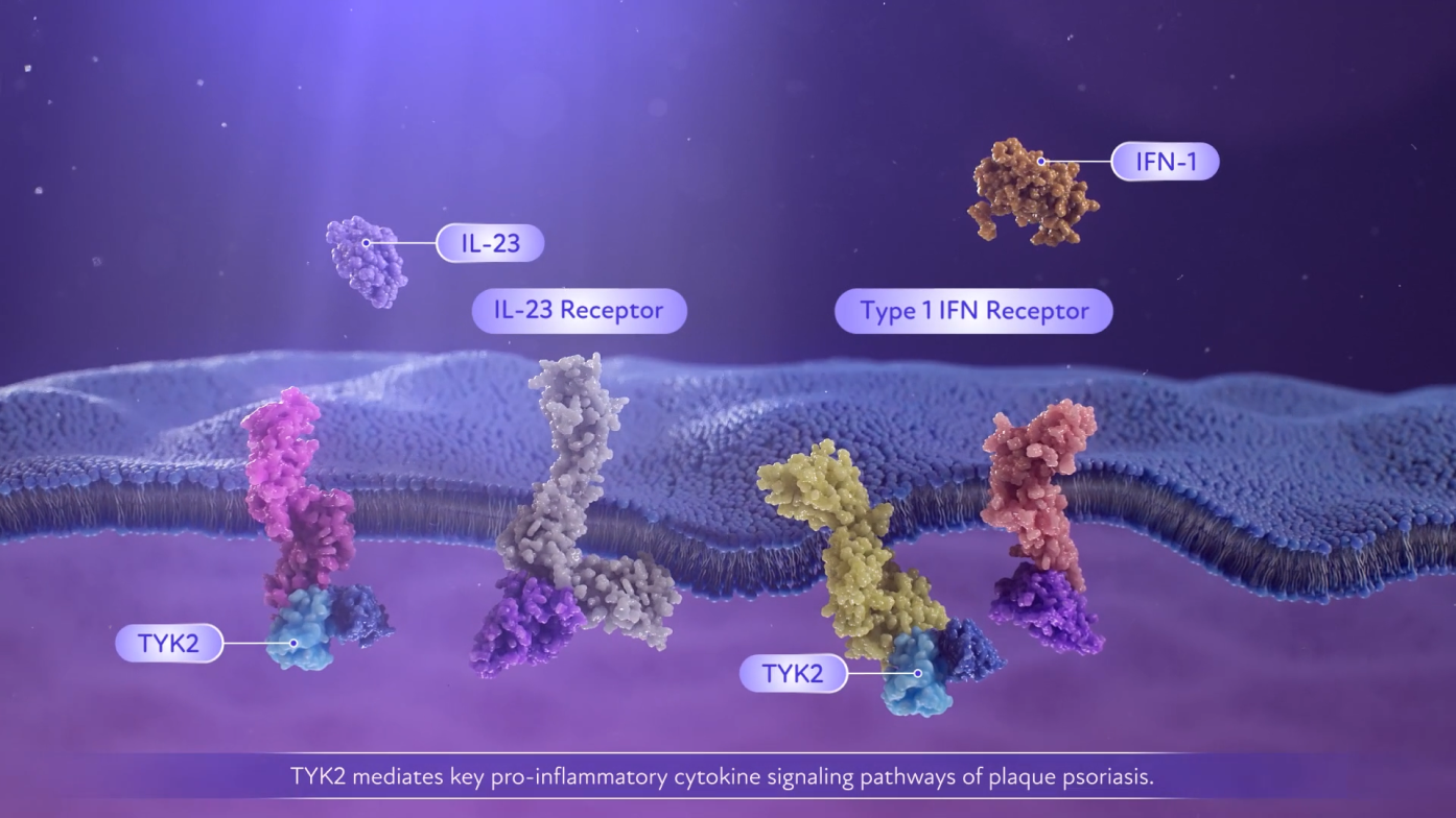 Watch Video: Learn how SOTYKTU® (deucravacitinib) Works